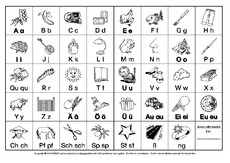 Anlauttabelle-Anlautschrift-Norddruck.pdf